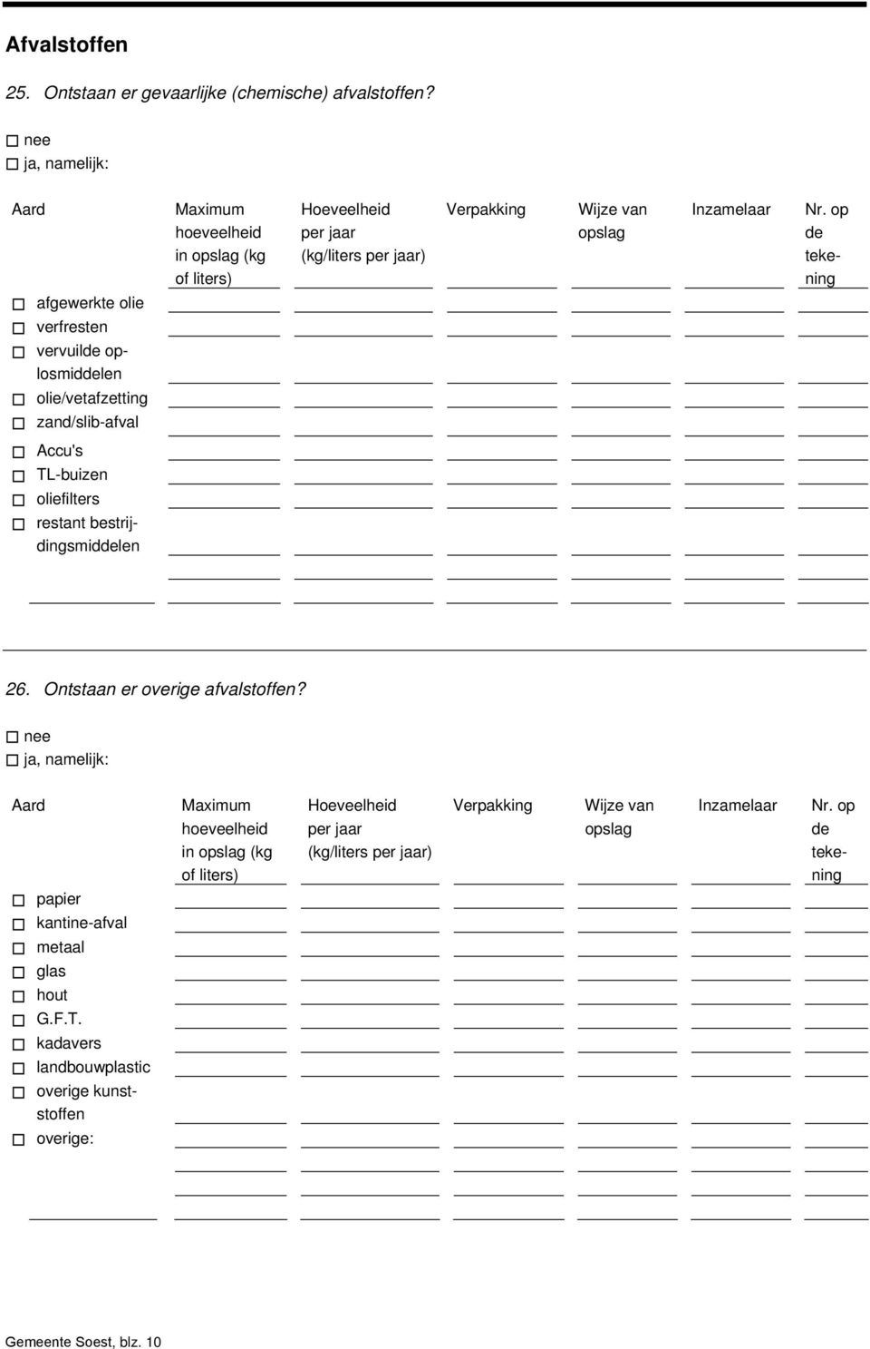 op de tekening afgewerkte olie verfresten vervuilde oplosmiddelen olie/vetafzetting zand/slib-afval Accu's TL-buizen oliefilters restant bestrijdingsmiddelen 26.