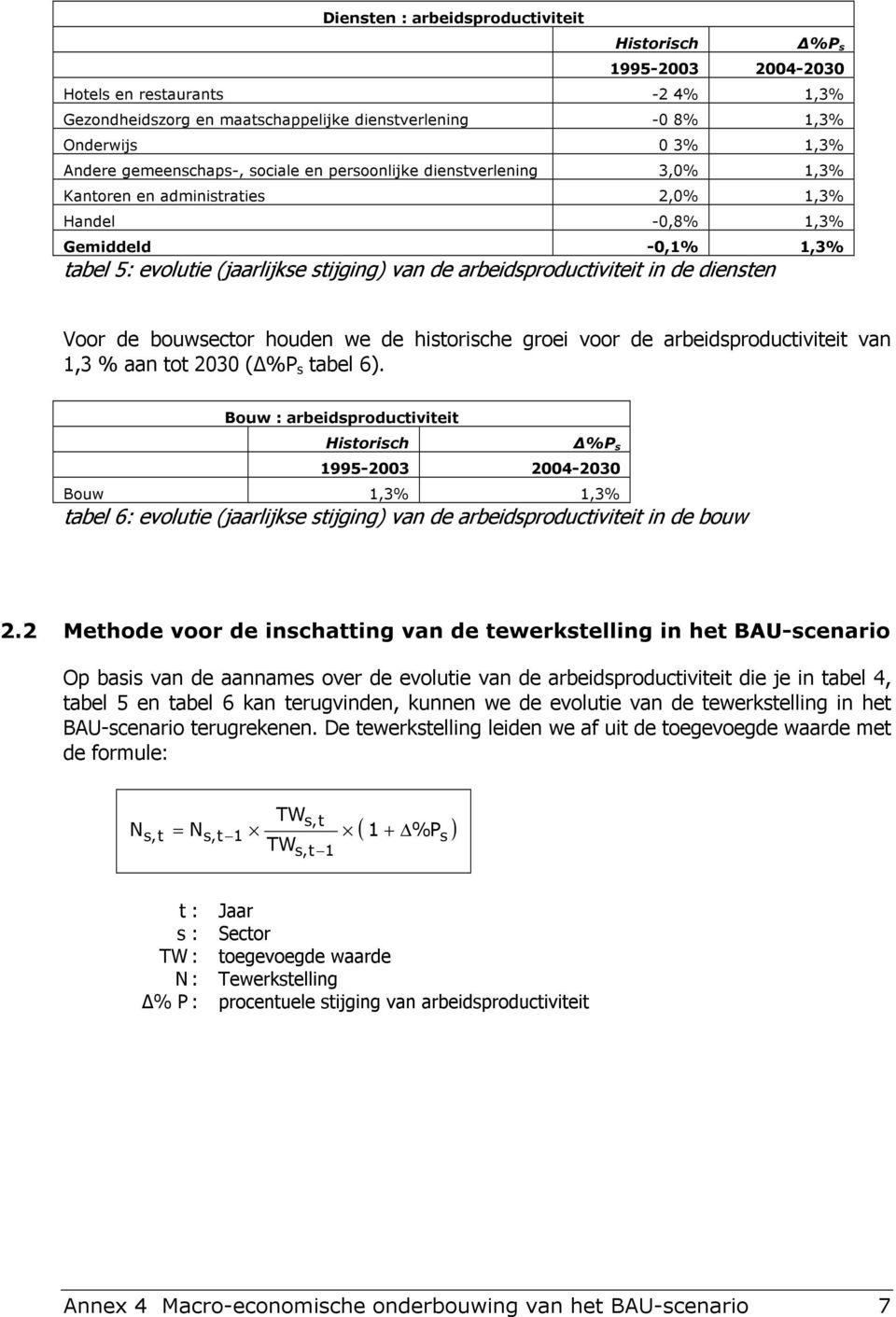 de diensten Voor de bouwsector houden we de historische groei voor de arbeidsproductiviteit van 1,3 % aan tot 2030 ( %P s tabel 6).