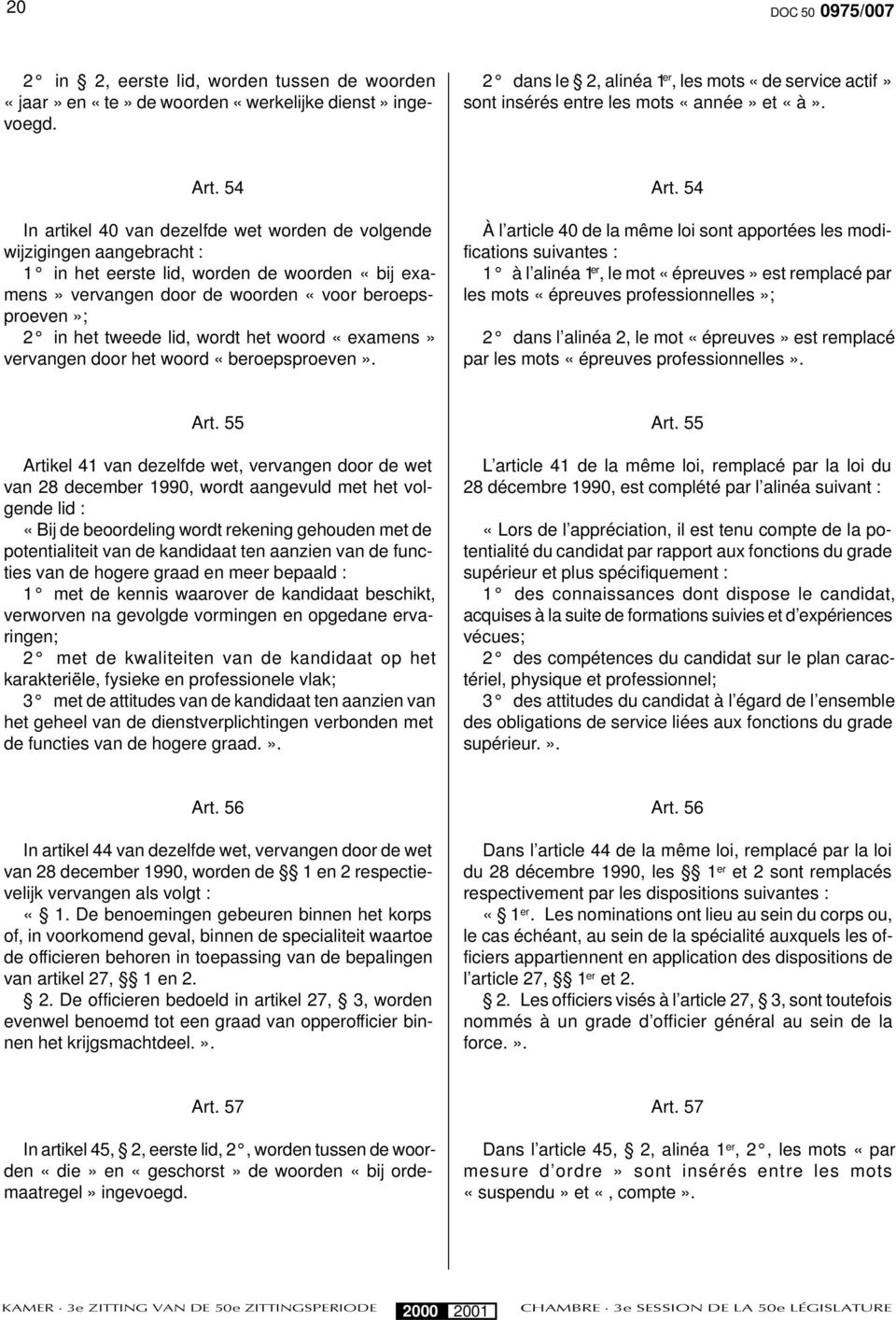 54 In artikel 40 van dezelfde wet worden de volgende wijzigingen aangebracht 1 in het eerste lid, worden de woorden «bij examens» vervangen door de woorden «voor beroepsproeven»; 2 in het tweede lid,