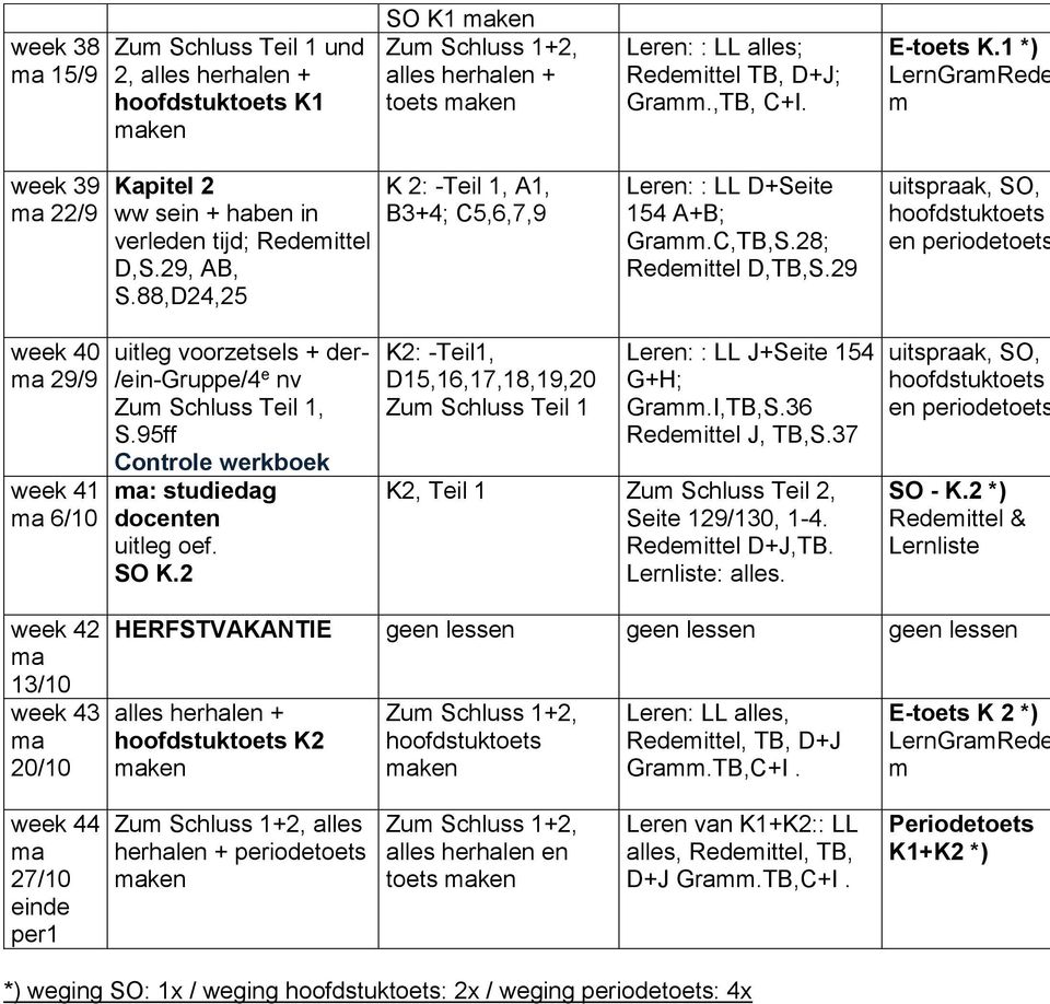 28; Redemittel D,TB,S.29 uitspraak, SO, hoofdstuktoets en periodetoets week 40 ma 29/9 week 41 ma 6/10 uitleg voorzetsels + der- /ein-gruppe/4 e nv Zum Schluss Teil 1, S.