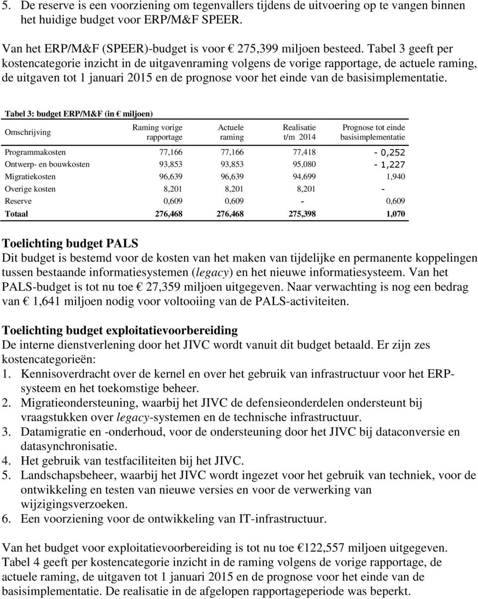 Tabel 3: budget ERP/M&F (in miljoen) Omschrijving Raming vorige rapportage Actuele raming Realisatie t/m 2014 Prognose tot einde basisimplementatie Programmakosten 77,166 77,166 77,418-0,252 Ontwerp-