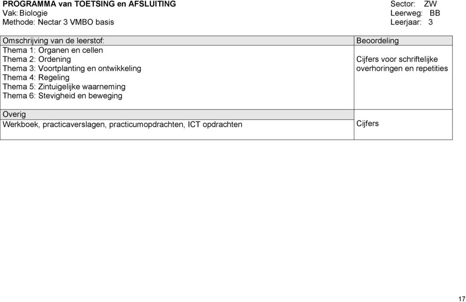 Thema 4: Regeling Thema 5: Zintuigelijke waarneming Thema 6: Stevigheid en beweging Overig Werkboek,