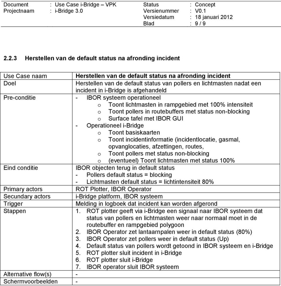 een incident in i-bridge is afgehandeld Pre-conditie - IBOR systeem operationeel o Toont lichtmasten in rampgebied met 100% intensiteit o Toont pollers in routebuffers met status non-blocking o