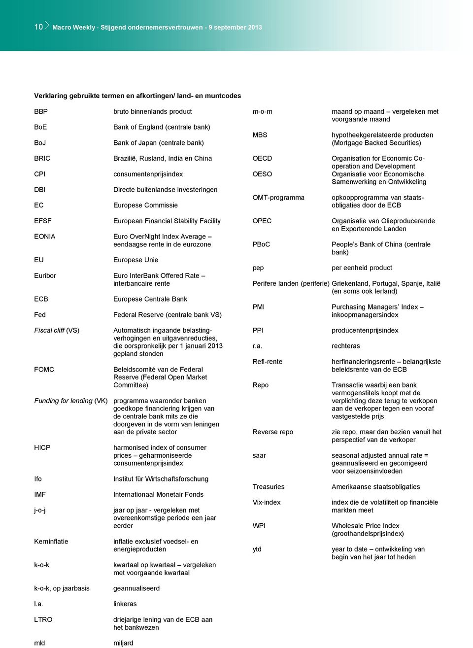 China consumentenprijsindex Directe buitenlandse investeringen Europese Commissie OECD OESO OMT-programma Organisation for Economic Cooperation and Development Organisatie voor Economische