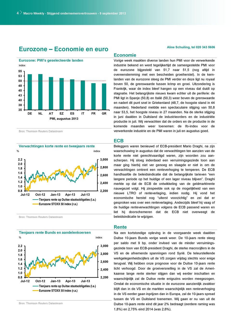 8 Jul-12 Oct-12 Jan-13 Apr-13 Jul-13 Tienjaars rente op Duitse staatsobligaties (l.a.) Eurozone STOXX index (r.a.) 2.2 2.0 1.8 1.6 1.4 1.2 1.0 0.