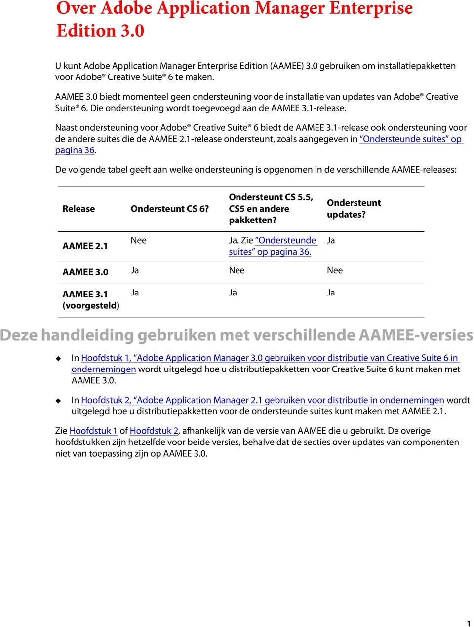 Naast ondersteuning voor Adobe Creative Suite 6 biedt de AAMEE 3.1-release ook ondersteuning voor de andere suites die de AAMEE 2.