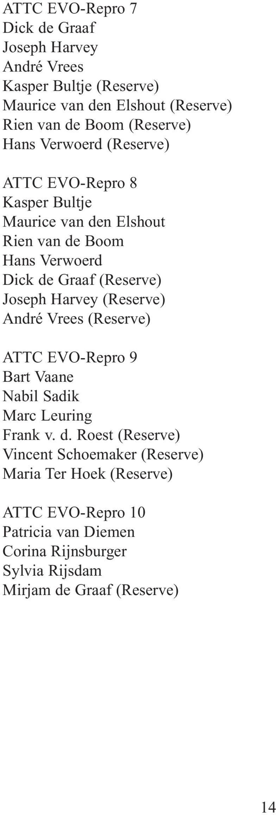 (Reserve) Joseph Harvey (Reserve) André Vrees (Reserve) ATTC EVO-Repro 9 Bart Vaane Nabil Sadik Marc Leuring Frank v. d.