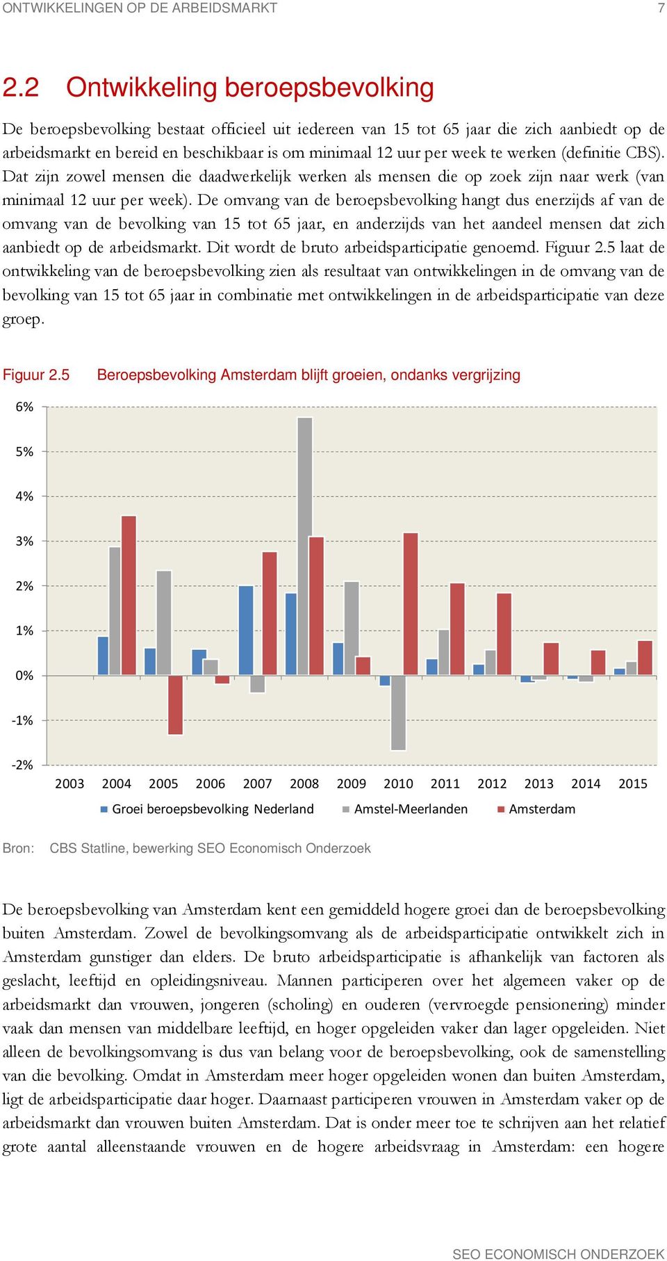 werken (definitie CBS). Dat zijn zowel mensen die daadwerkelijk werken als mensen die op zoek zijn naar werk (van minimaal 12 uur per week).