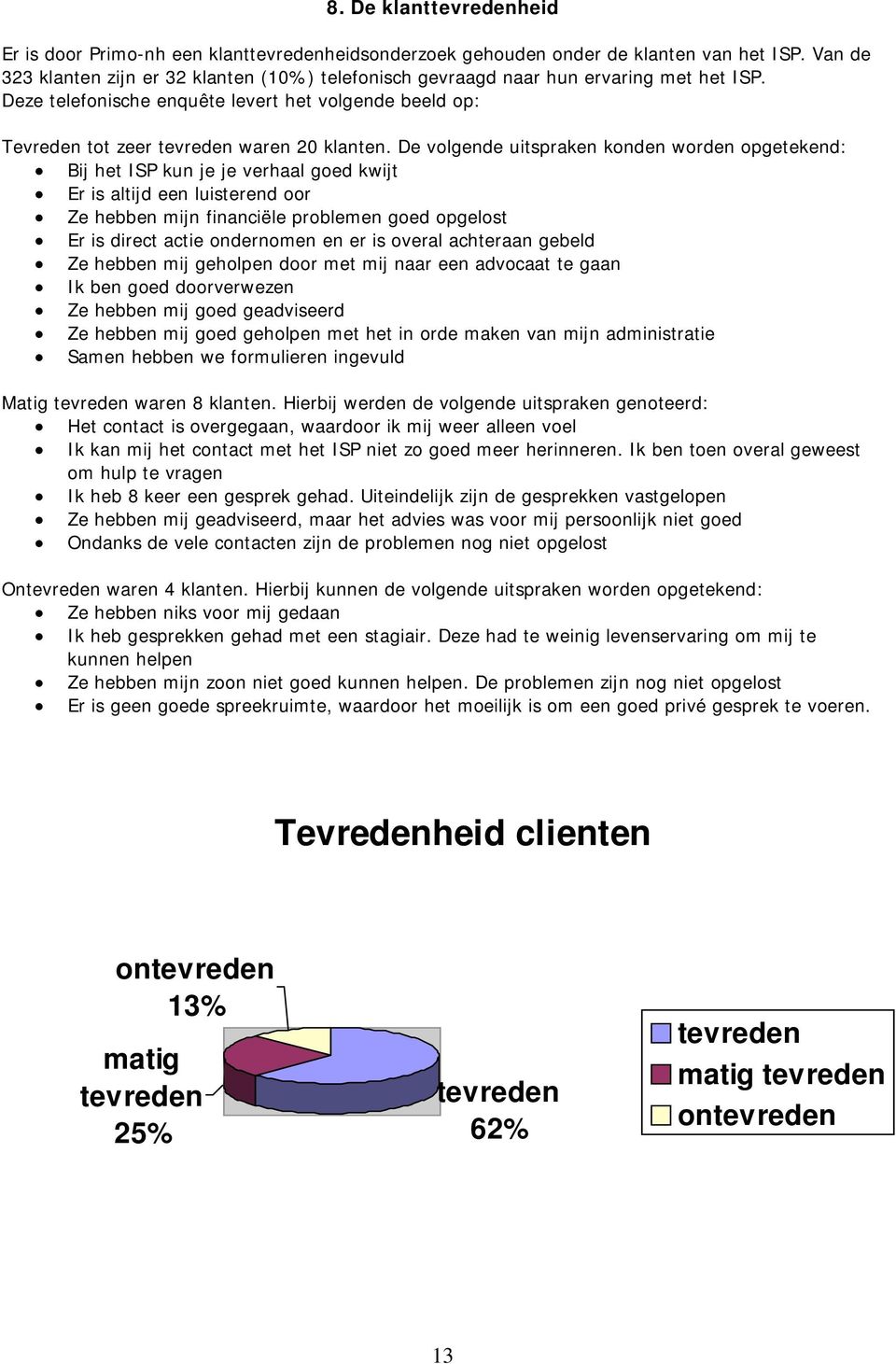 De volgende uitspraken konden worden opgetekend: Bij het ISP kun je je verhaal goed kwijt Er is altijd een luisterend oor Ze hebben mijn financiële problemen goed opgelost Er is direct actie