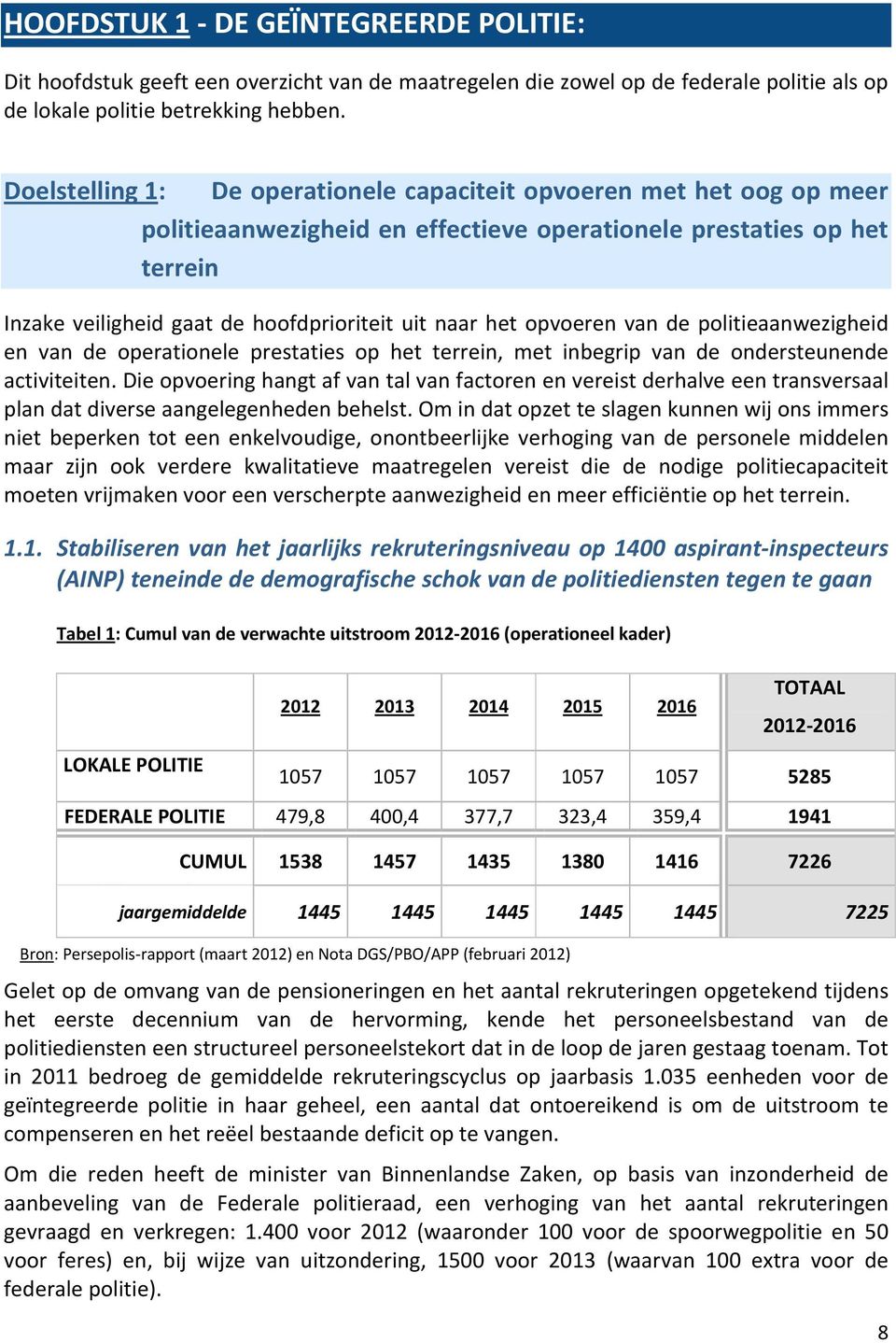 opvoeren van de politieaanwezigheid en van de operationele prestaties op het terrein, met inbegrip van de ondersteunende activiteiten.