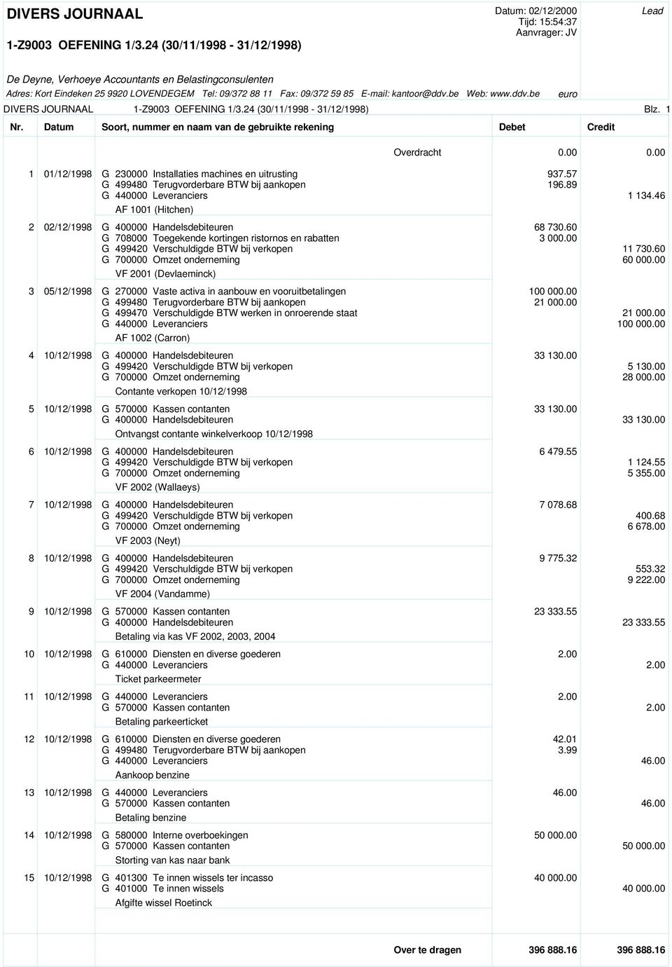 be Web: www.ddv.be euro DIVERS JOURNAAL 1-Z9003 OEFENING 1/3.24 (30/11/1998-31/12/1998) Blz. 1 Overdracht 0.00 0.00 1 01/12/1998 G 230000 Installaties machines en uitrusting 937.