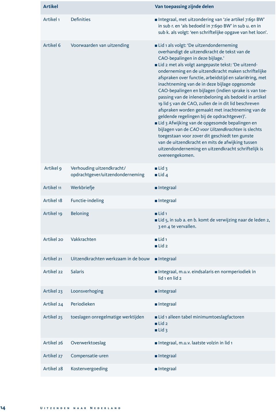 Artikel 6 Voorwaarden van uitzending Lid 1 als volgt: De uitzendonderneming overhandigt de uitzendkracht de tekst van de CAO-bepalingen in deze bijlage.