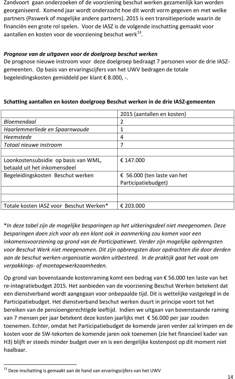 Voor de IASZ is de volgende inschatting gemaakt voor aantallen en kosten voor de voorziening beschut werk 13.