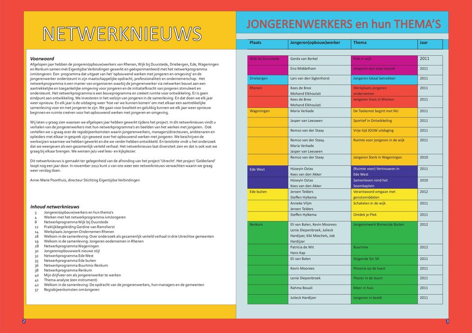 Een programma dat uitgaat van het opbouwend werken met jongeren en omgeving en de jongerenwerker ondersteunt in zijn maatschappelijke opdracht, professionaliteit en ondernemerschap.