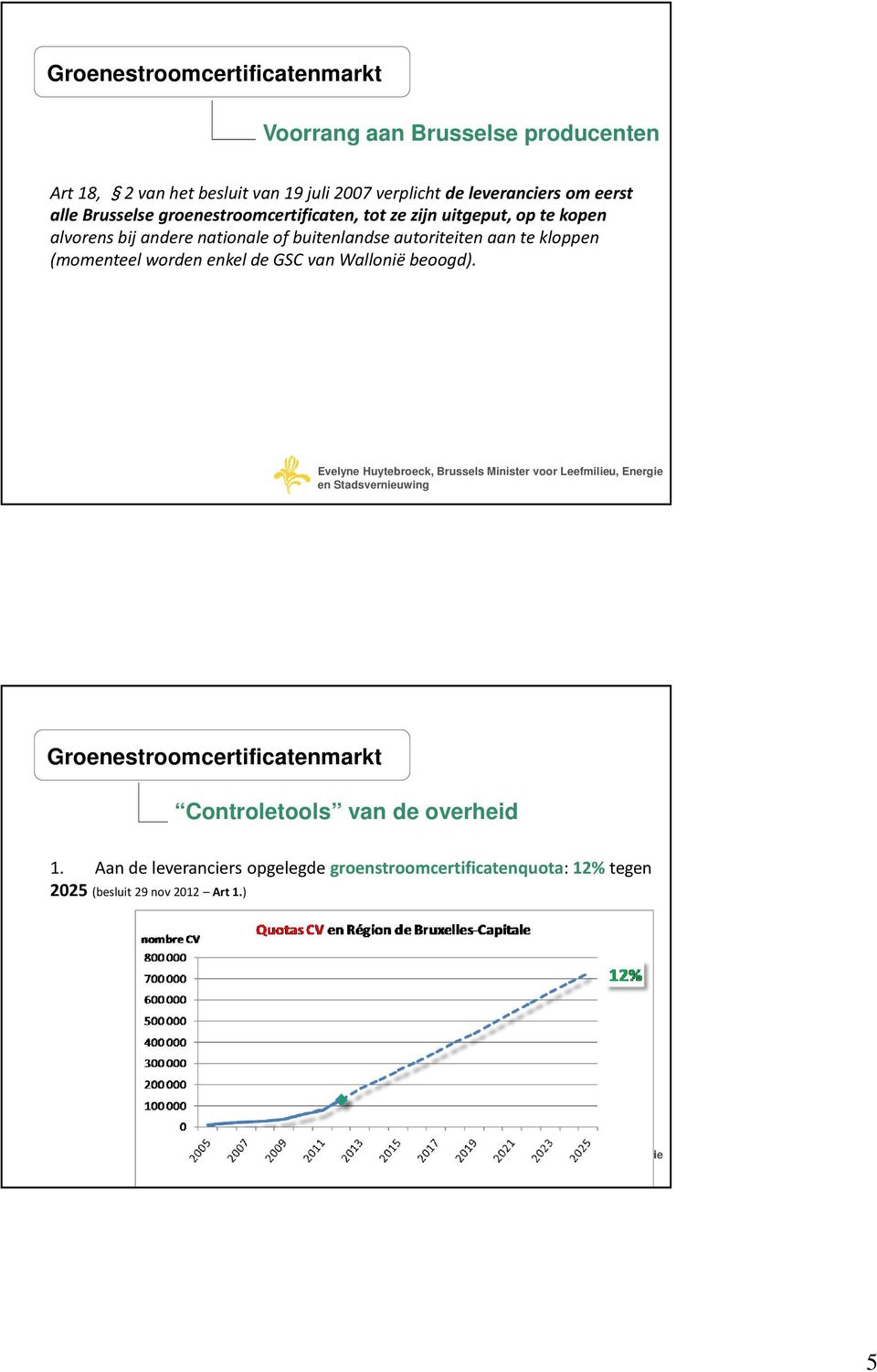 of buitenlandse autoriteiten aan te kloppen (momenteel worden enkel de GSC van Wallonië beoogd).