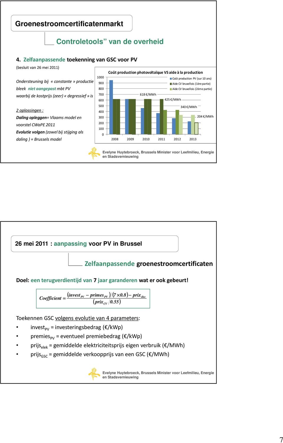 production Coût production PV (sur 10 ans) Aide Série2 CV bruxellois (1ère partie) Aide Série3 CV bruxellois (2ème partie) waarbij de kostprijs (zeer)«degressief» is 700 618 /MWh 600 425 /MWh 2