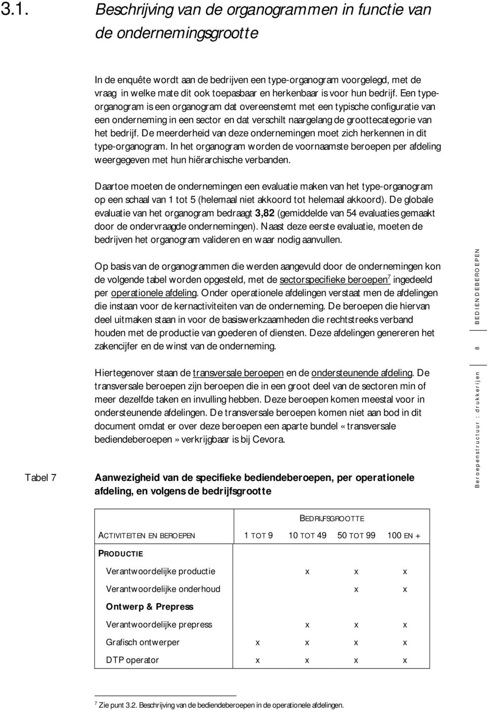 Een typeorganogram is een organogram dat overeenstemt met een typische configuratie van een onderneming in een sector en dat verschilt naargelang de groottecategorie van het bedrijf.