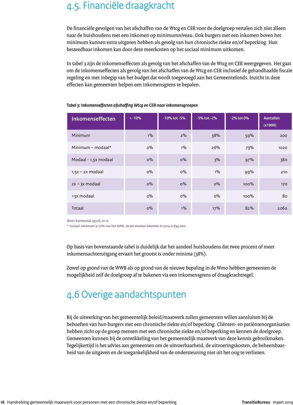 Hun besteedbaar inkomen kan door deze meerkosten op het sociaal minimum uitkomen. In tabel 3 zijn de inkomenseffecten als gevolg van het afschaffen van de Wtcg en CER weergegeven.