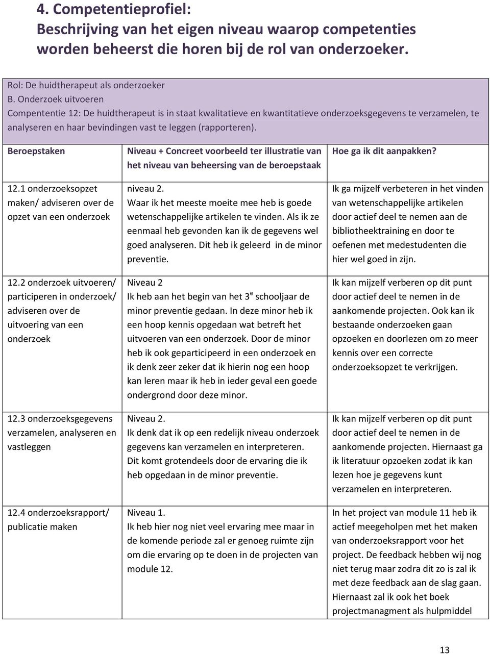 Beroepstaken 12.1 onderzoeksopzet maken/ adviseren over de opzet van een onderzoek 12.2 onderzoek uitvoeren/ participeren in onderzoek/ adviseren over de uitvoering van een onderzoek 12.