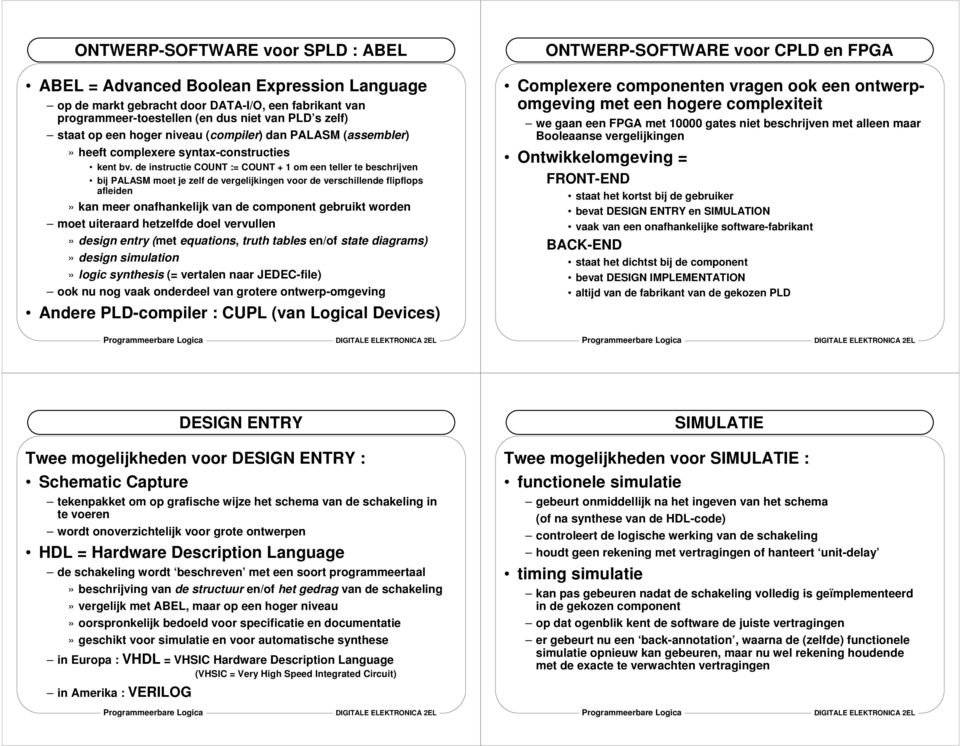 de instructie COUNT := COUNT + om een teller te beschrijven bij PLSM moet je zelf de vergelijkingen voor de verschillende flipflops afleiden» kan meer onafhankelijk van de component gebruikt worden