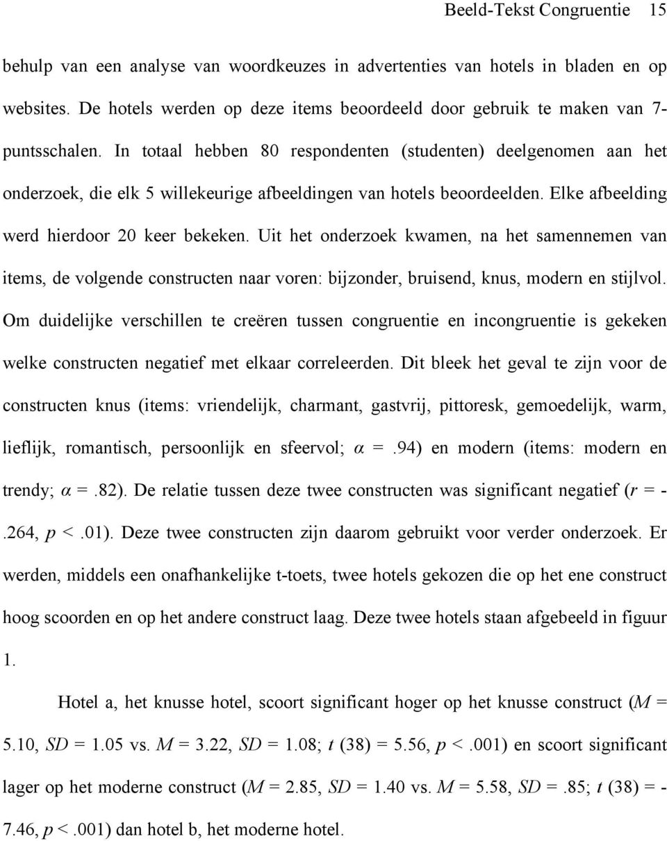 In totaal hebben 80 respondenten (studenten) deelgenomen aan het onderzoek, die elk 5 willekeurige afbeeldingen van hotels beoordeelden. Elke afbeelding werd hierdoor 20 keer bekeken.