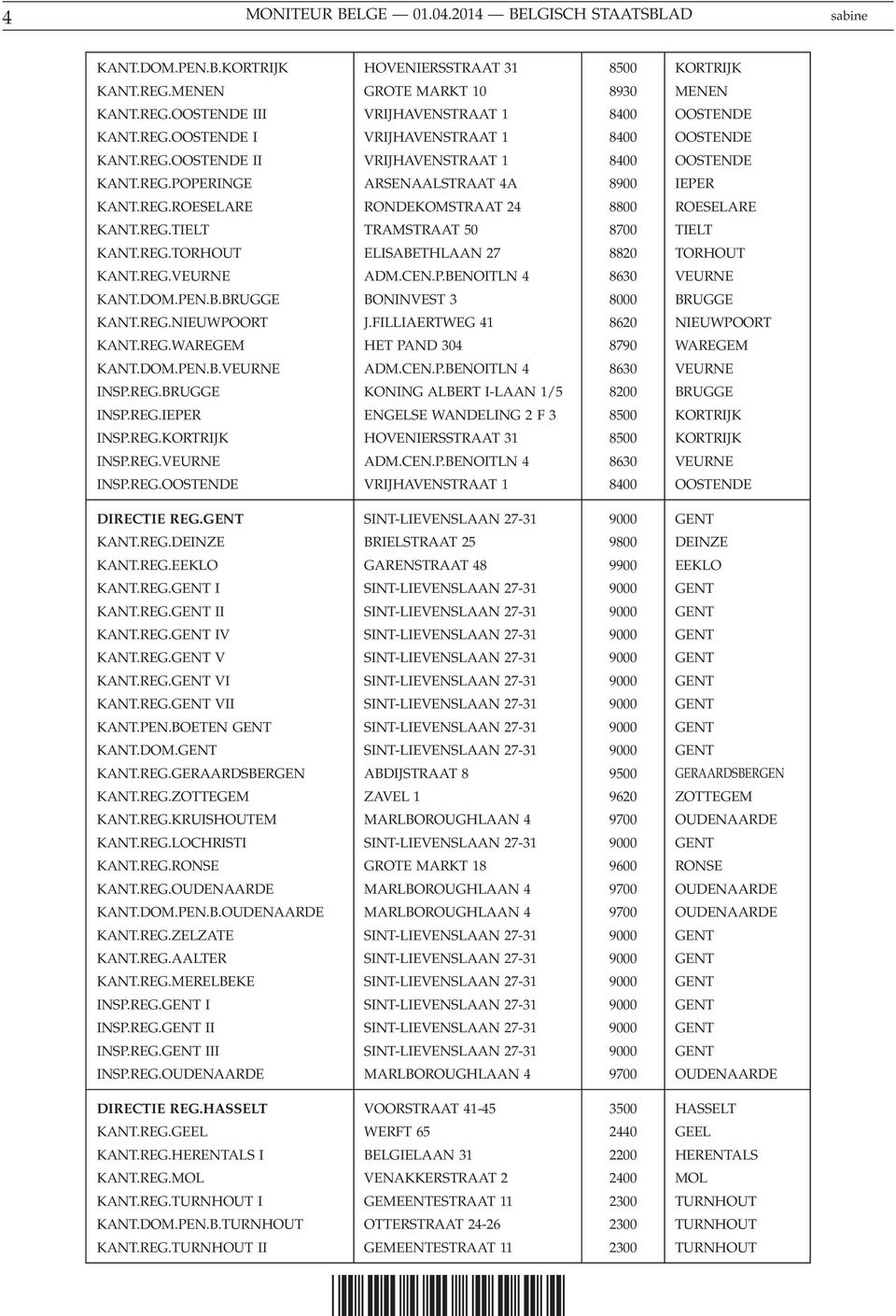 REG.TIELT TRAMSTRAAT 50 8700 TIELT KANT.REG.TORHOUT ELISABETHLAAN 27 8820 TORHOUT KANT.REG.VEURNE ADM.CEN.P.BENOITLN 4 8630 VEURNE KANT.DOM.PEN.B.BRUGGE BONINVEST 3 8000 BRUGGE KANT.REG.NIEUWPOORT J.