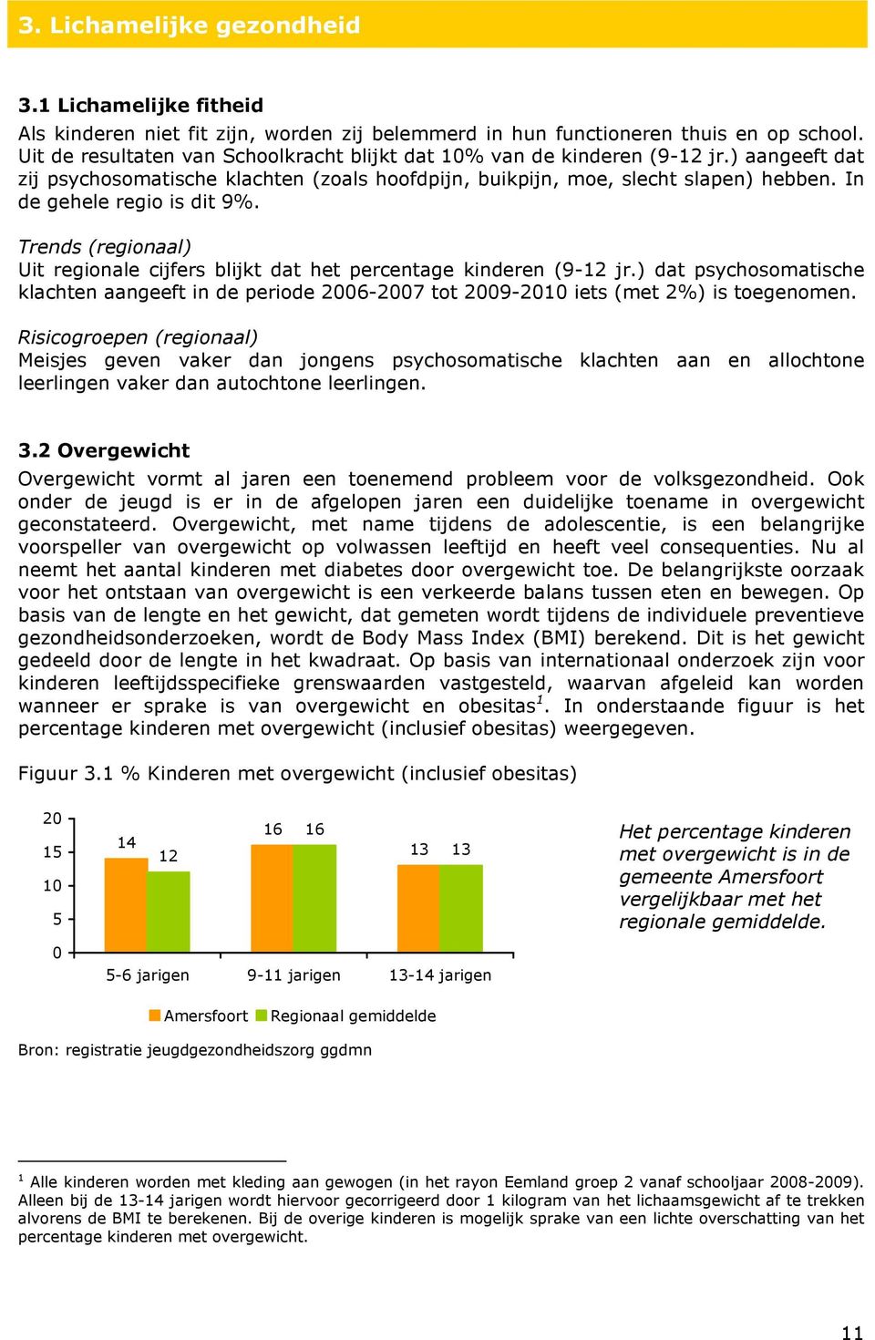 In de gehele regio is dit 9%. Trends (regionaal) Uit regionale cijfers blijkt dat het percentage kinderen (9-12 jr.