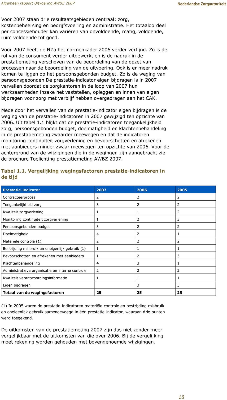 Zo is de rol van de consument verder uitgewerkt en is de nadruk in de prestatiemeting verschoven van de beoordeling van de opzet van processen naar de beoordeling van de uitvoering.