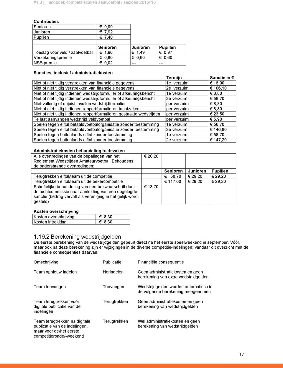 Niet of niet tijdig indienen wedstrijdformulier of afkeuringsbericht 1e verzuim 8,80 Niet of niet tijdig indienen wedstrijdformulier of afkeuringsbericht 2e verzuim 58,70 Niet volledig of onjuist