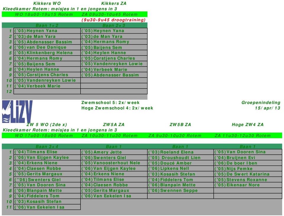 ('04)Heylen Hanne ('04)Verbeek Marie 9 ('05)Corstjens Charles ('05)Abdenasser Bassim 10 ('05)Vandenreyken Lowie 11 ('04)Verbeek Marie 12 Zwemschool 5: 2x/week Hoge Zwemschool 4: 2x/week ZW 5 WO (2de