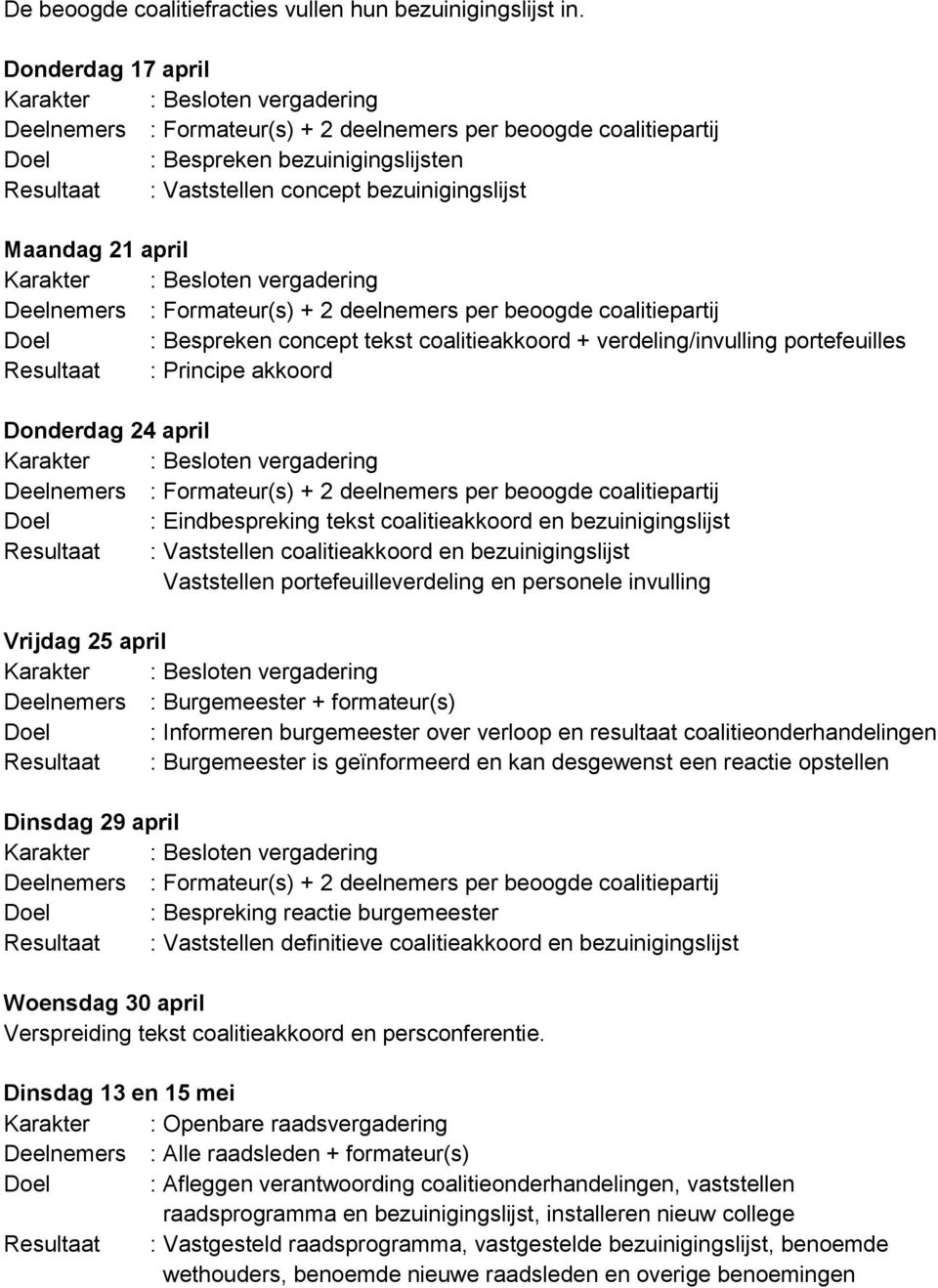 portefeuilles Resultaat : Principe akkoord Donderdag 24 april Doel : Eindbespreking tekst coalitieakkoord en bezuinigingslijst Resultaat : Vaststellen coalitieakkoord en bezuinigingslijst Vaststellen