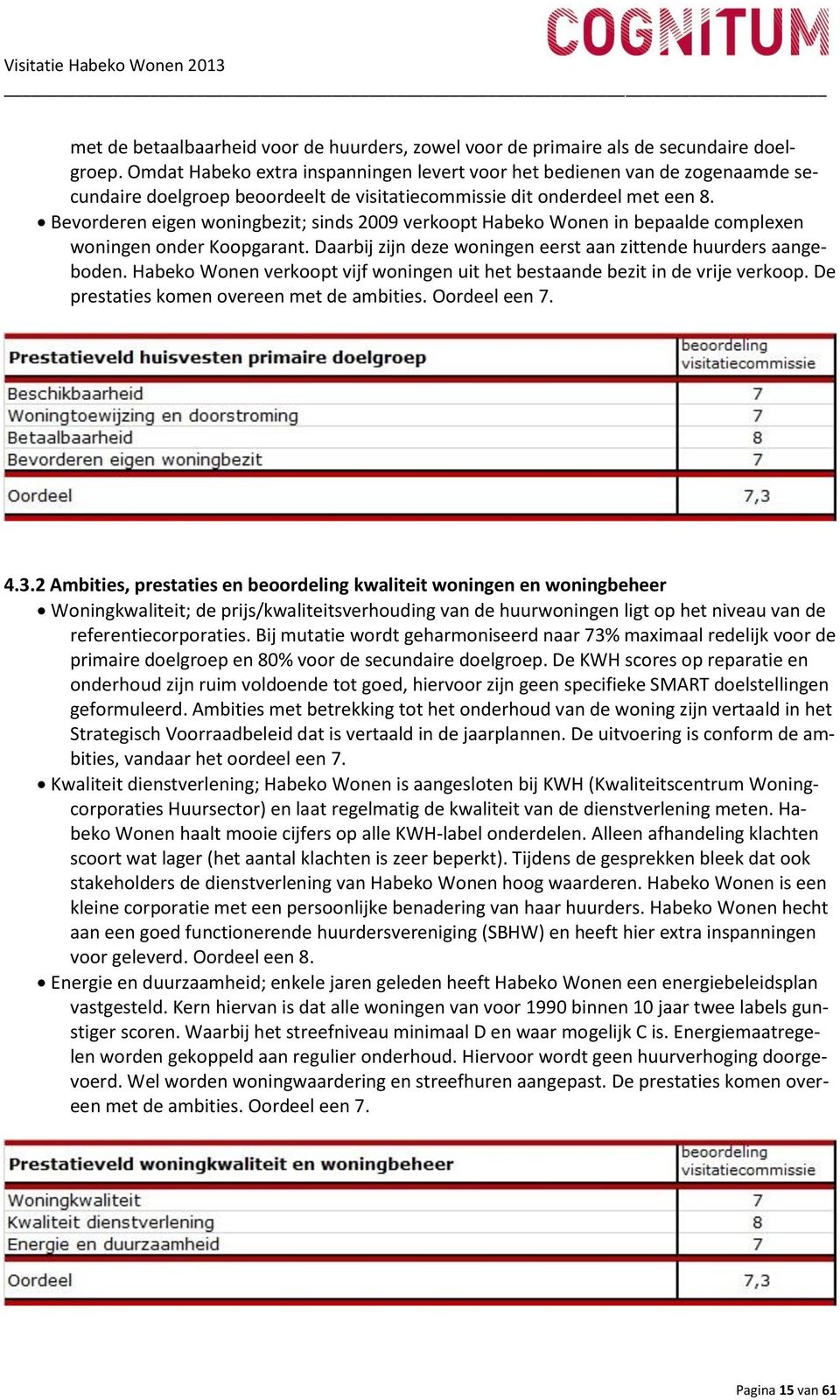 Bevorderen eigen woningbezit; sinds 2009 verkoopt Habeko Wonen in bepaalde complexen woningen onder Koopgarant. Daarbij zijn deze woningen eerst aan zittende huurders aangeboden.