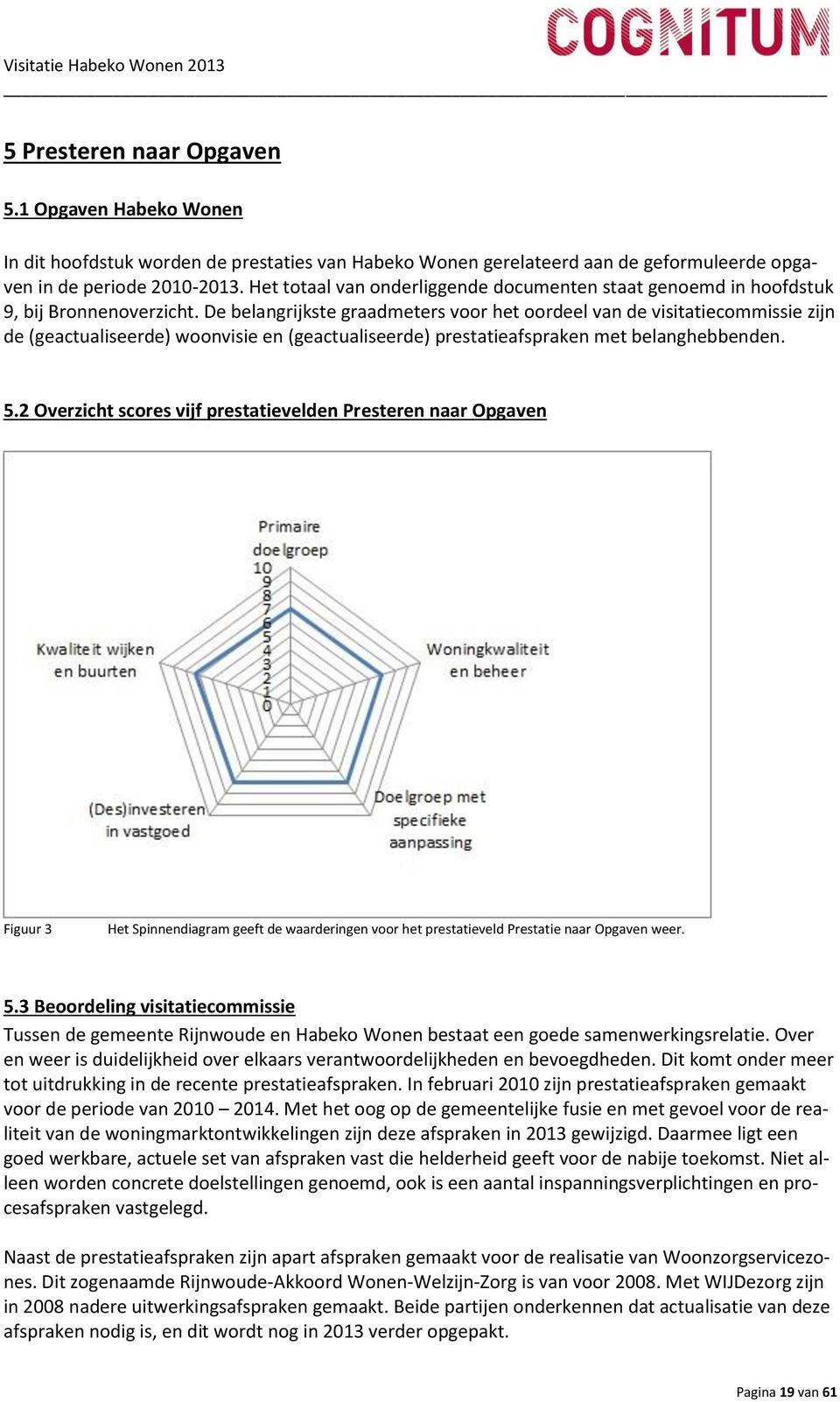 De belangrijkste graadmeters voor het oordeel van de visitatiecommissie zijn de (geactualiseerde) woonvisie en (geactualiseerde) prestatieafspraken met belanghebbenden. 5.