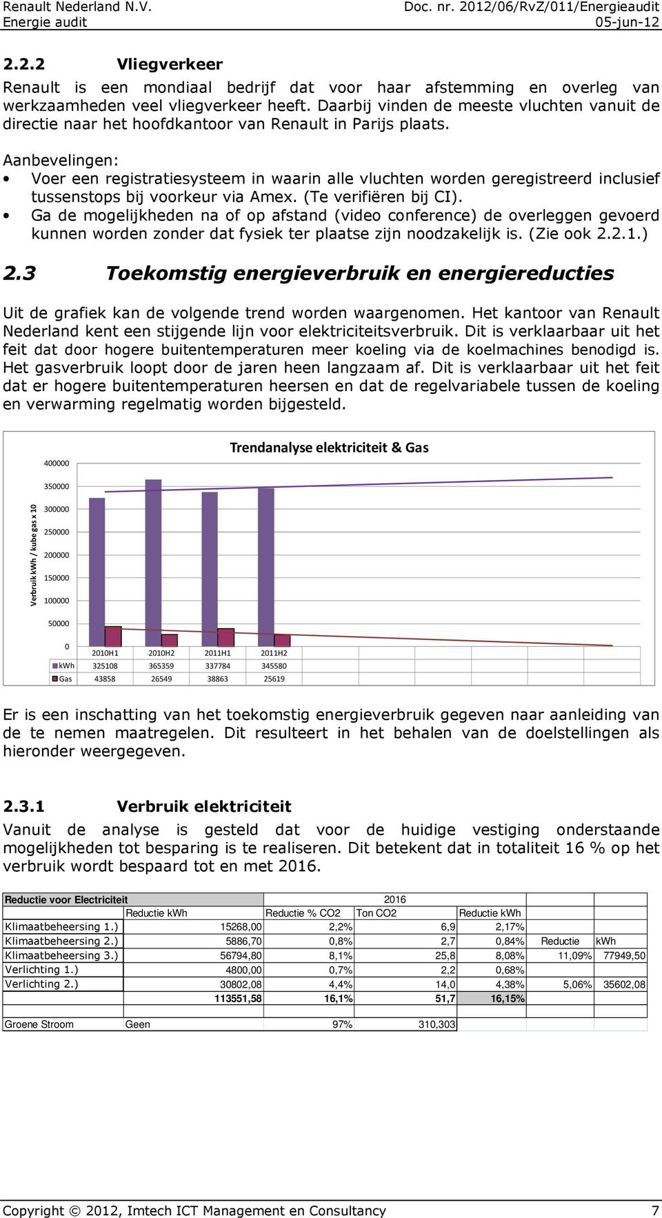 Aanbevelingen: Voer een registratiesysteem in waarin alle vluchten worden geregistreerd inclusief tussenstops bij voorkeur via Amex. (Te verifiëren bij CI).