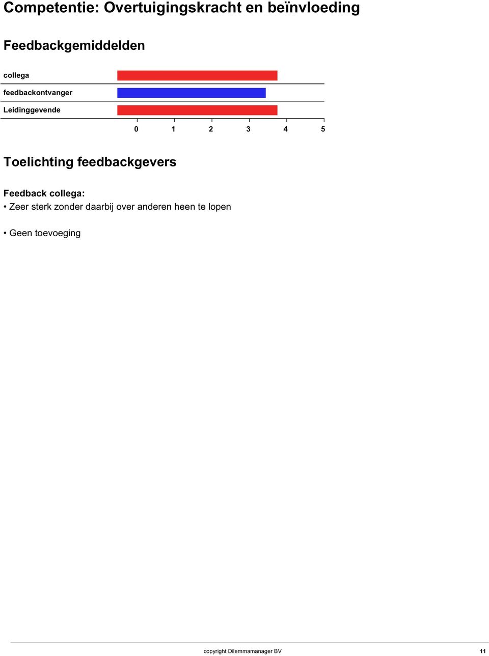 zonder daarbij over anderen heen te