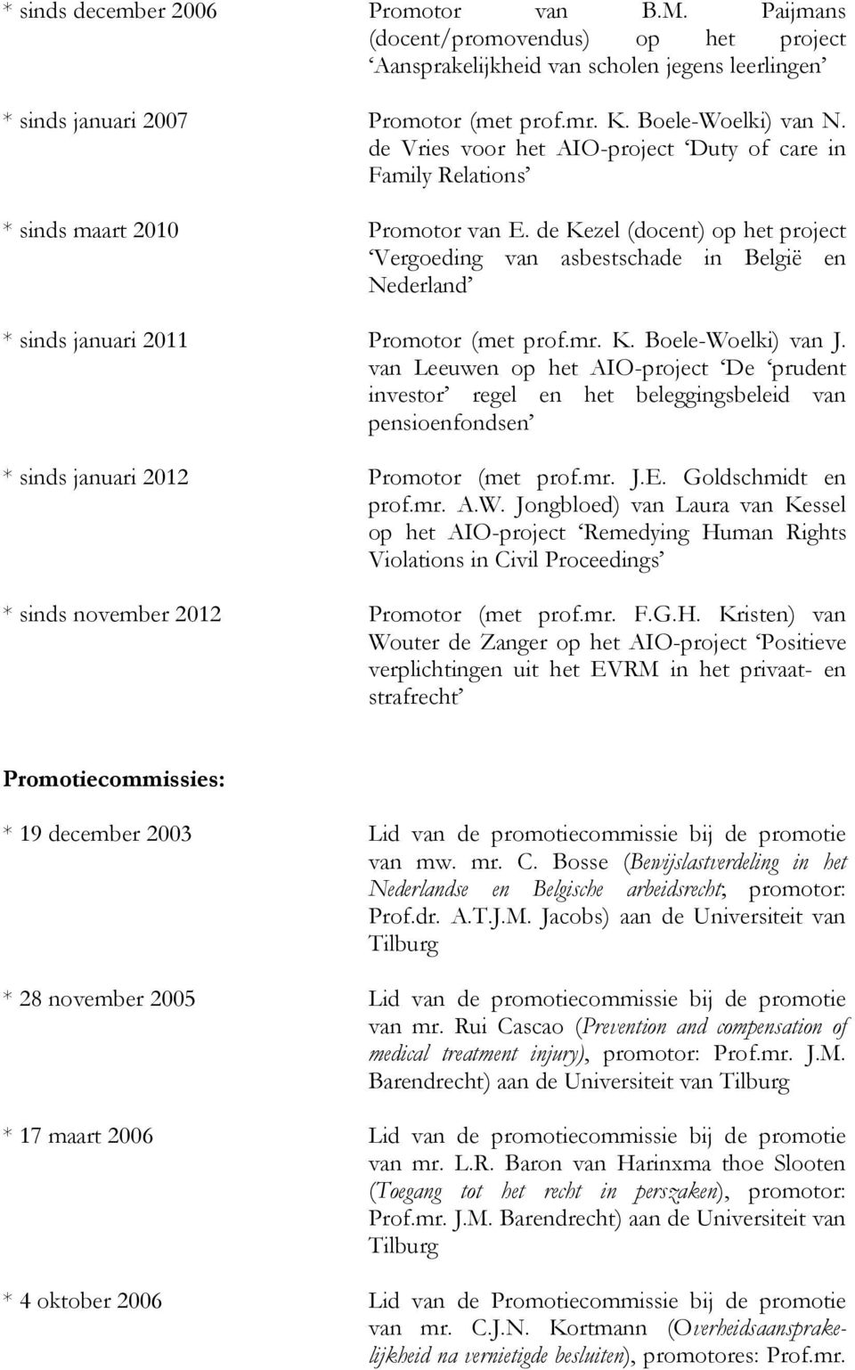 de Kezel (docent) op het project Vergoeding van asbestschade in België en Nederland * sinds januari 2011 Promotor (met prof.mr. K. Boele-Woelki) van J.