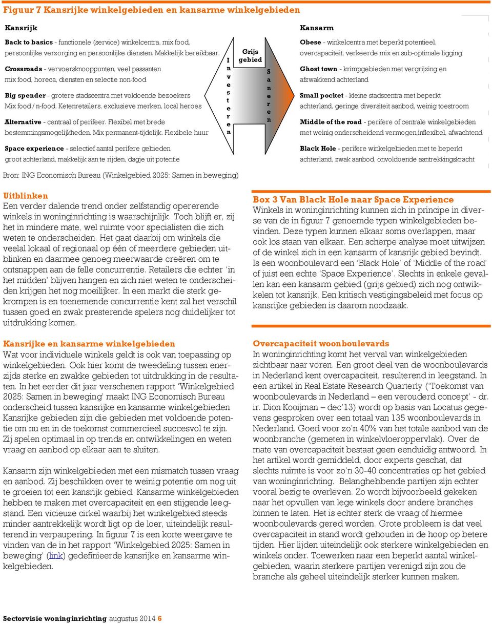 Ktnrtailrs, xclusiv mrkn, local hros Altrnativ - cntraal of prifr. Flxibl mt brd bstmmingsmoglijkhdn. Mix prmannt-tijdlijk.