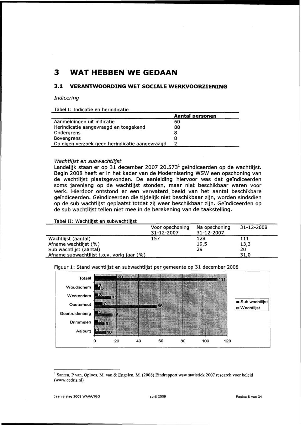 8 Op eigen verzoek geen herindicatie aangevraagd 2 Wachtlijst en subwachtlijst Landelijk staan er op 3 december 2007 20.573 gei'ndiceerden op de wachtlijst.