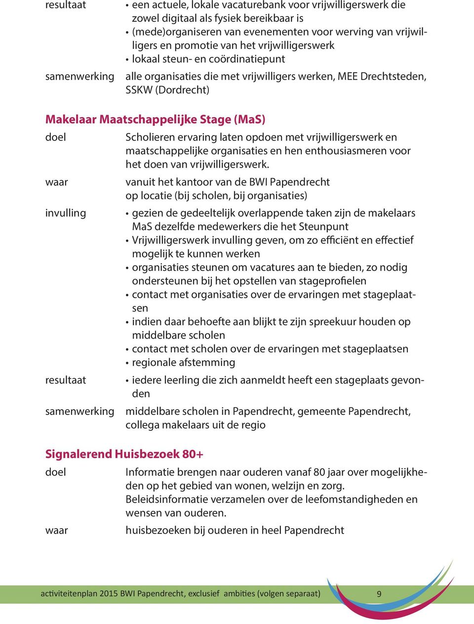 laten opdoen met vrijwilligerswerk en maatschappelijke organisaties en hen enthousiasmeren voor het doen van vrijwilligerswerk.