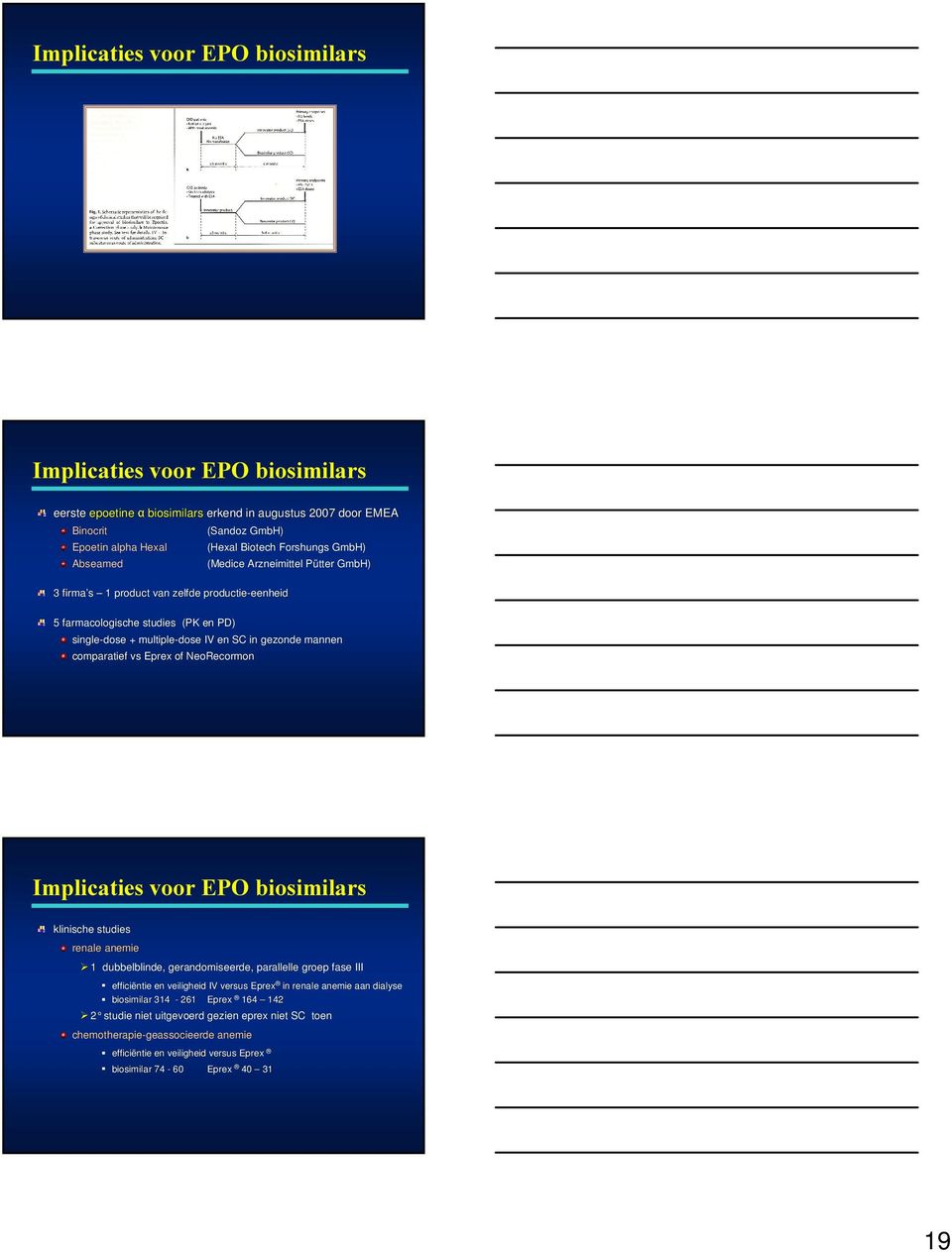 comparatief vs Eprex of NeoRecormon,PSOLFDWLHVYRRU(32ELRVLPLODUV klinische studies renale anemie 1 dubbelblinde, gerandomiseerde, parallelle groep fase III efficiëntie en veiligheid IV versus Eprex