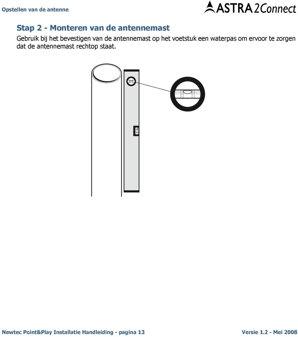 om ervoor te zorgen dat de antennemast rechtop staat.