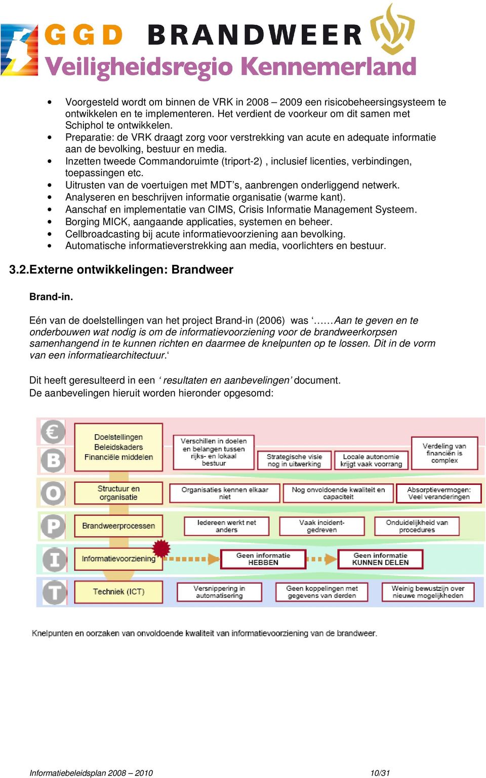 Inzetten tweede Commandoruimte (triport-2), inclusief licenties, verbindingen, toepassingen etc. Uitrusten van de voertuigen met MDT s, aanbrengen onderliggend netwerk.