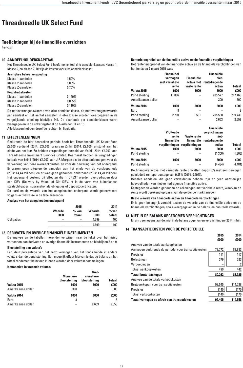 aandelen 0,035% Klasse Z-aandelen 0,110% De nettovermogenswaarde van elke aandelenklasse, de nettovermogenswaarde per aandeel en het aantal aandelen in elke klasse worden weergegeven in de