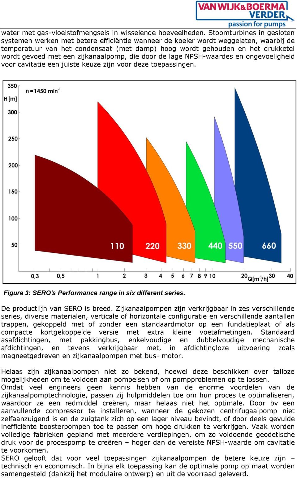 gevoed met een zijkanaalpomp, die door de lage NPSH-waardes en ongevoeligheid voor cavitatie een juiste keuze zijn voor deze toepassingen. Figure 3: SERO's Performance range in six different series.