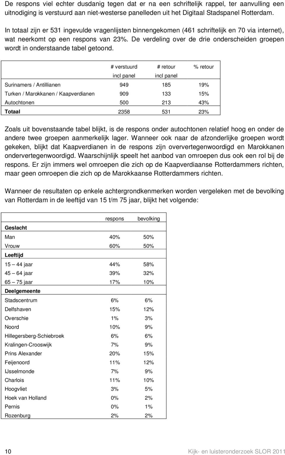 De verdeling over de drie onderscheiden groepen wordt in onderstaande tabel getoond.