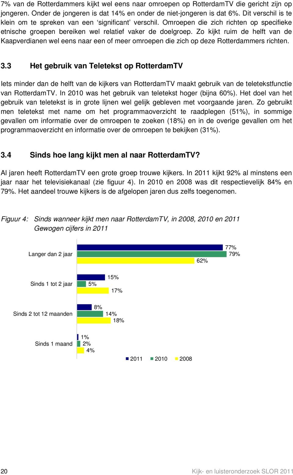 Zo kijkt ruim de helft van de Kaapverdianen wel eens naar een of meer omroepen die zich op deze Rotterdammers richten. 3.