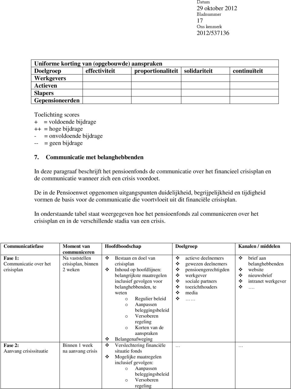 Communicatie met belanghebbenden In deze paragraaf beschrijft het pensioenfonds de communicatie over het financieel crisisplan en de communicatie wanneer zich een crisis voordoet.