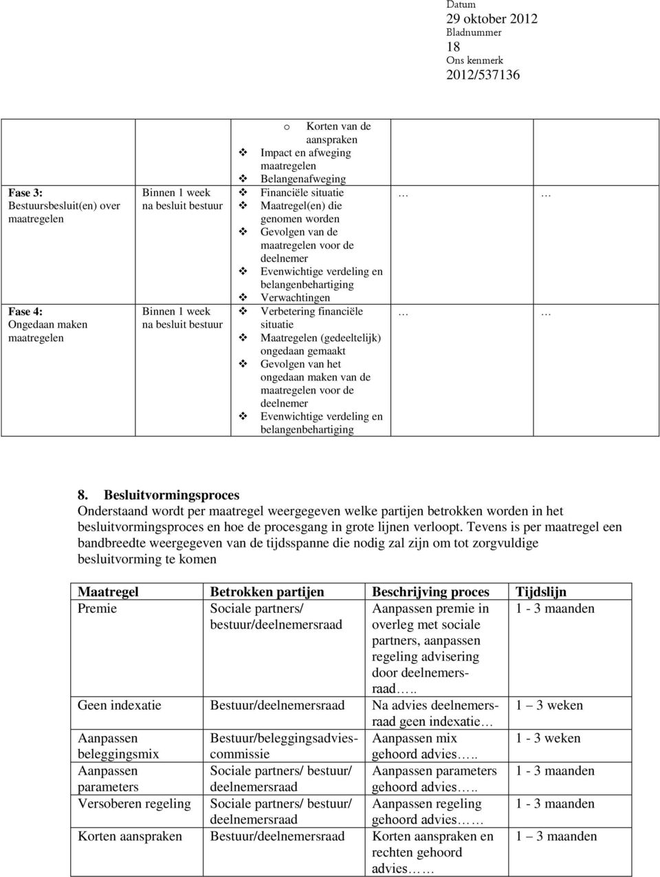 financiële situatie Maatregelen (gedeeltelijk) ongedaan gemaakt Gevolgen van het ongedaan maken van de maatregelen voor de deelnemer Evenwichtige verdeling en belangenbehartiging 8.