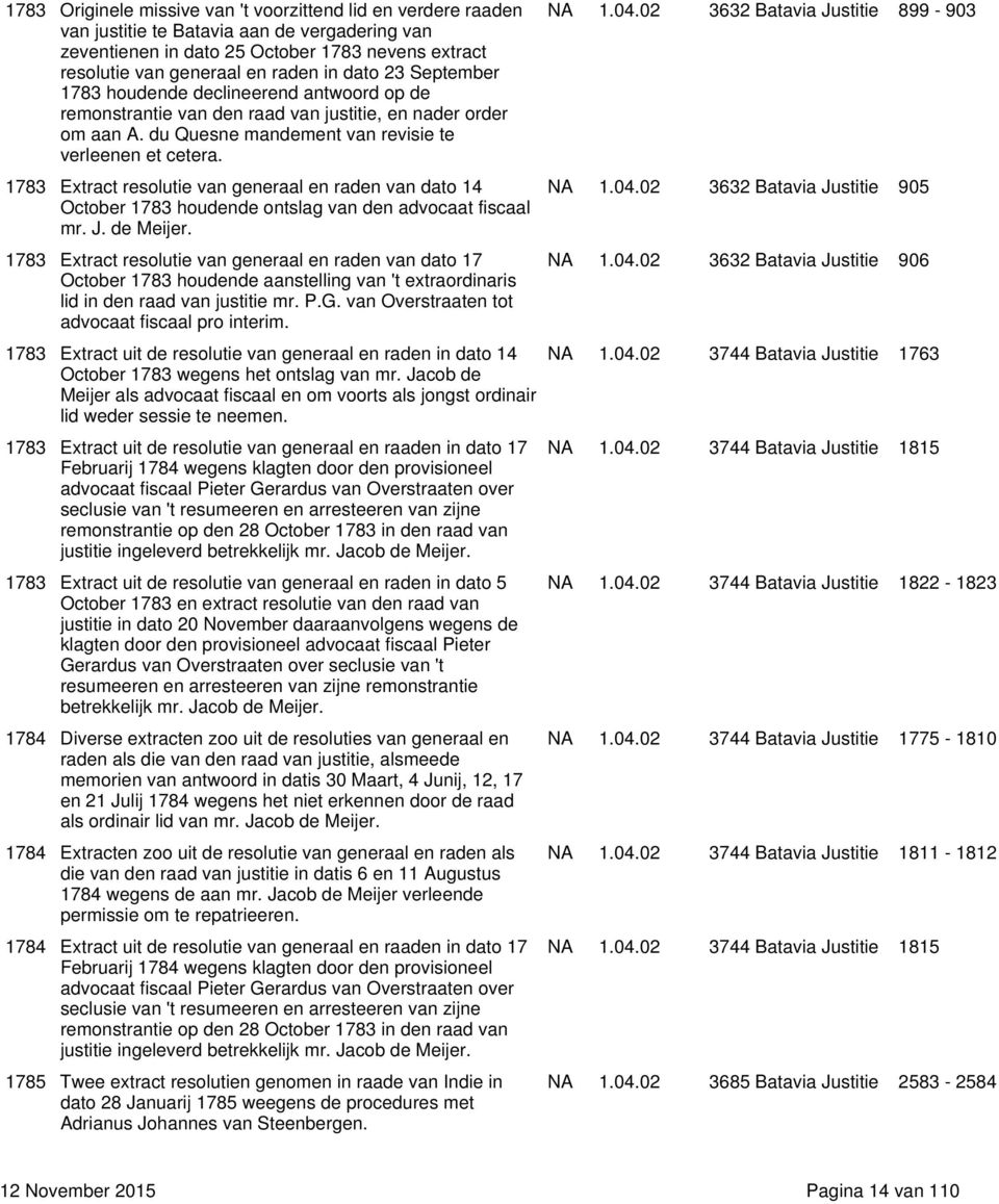 1783 Extract resolutie van generaal en raden van dato 14 October 1783 houdende ontslag van den advocaat fiscaal mr. J. de Meijer.