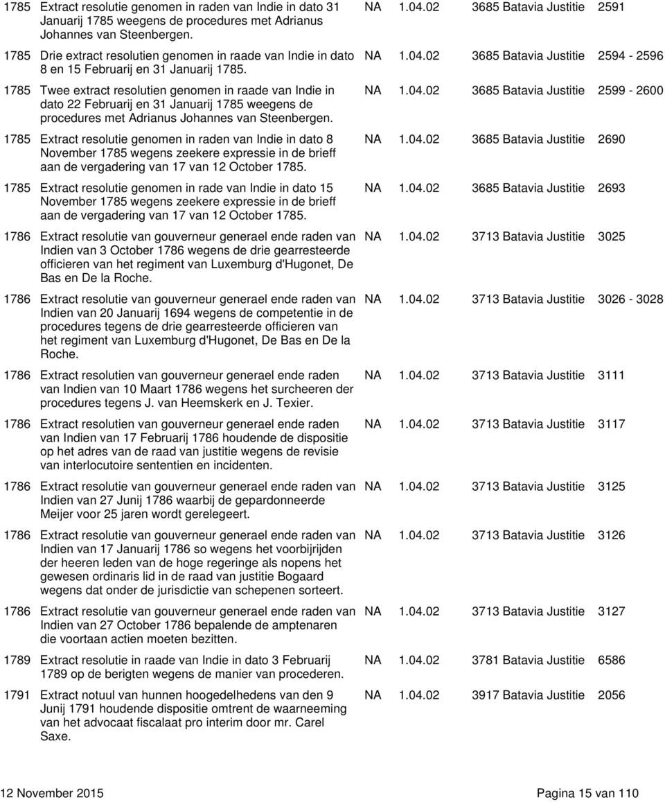 1785 Twee extract resolutien genomen in raade van Indie in dato 22 Februarij en 31 Januarij 1785 weegens de procedures met Adrianus Johannes van Steenbergen.